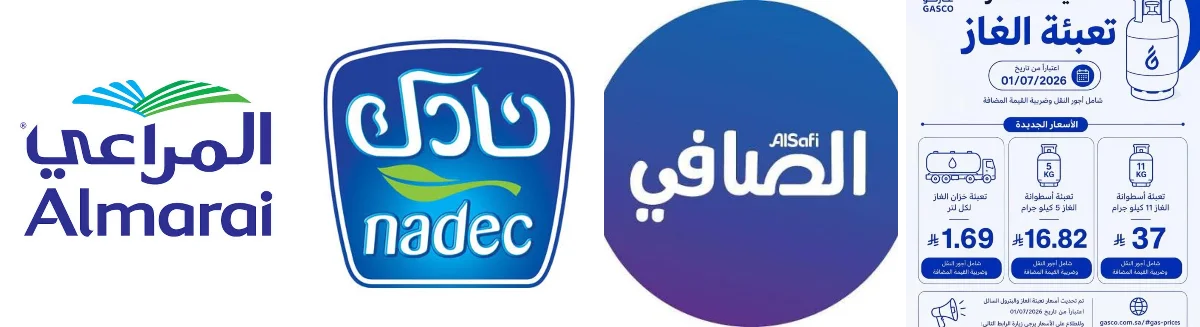 قفزة من 1.6% إلى 4.7%.. ما الذي يقف وراء ارتفاع التضخم في السعودية وكيف تواجهه؟